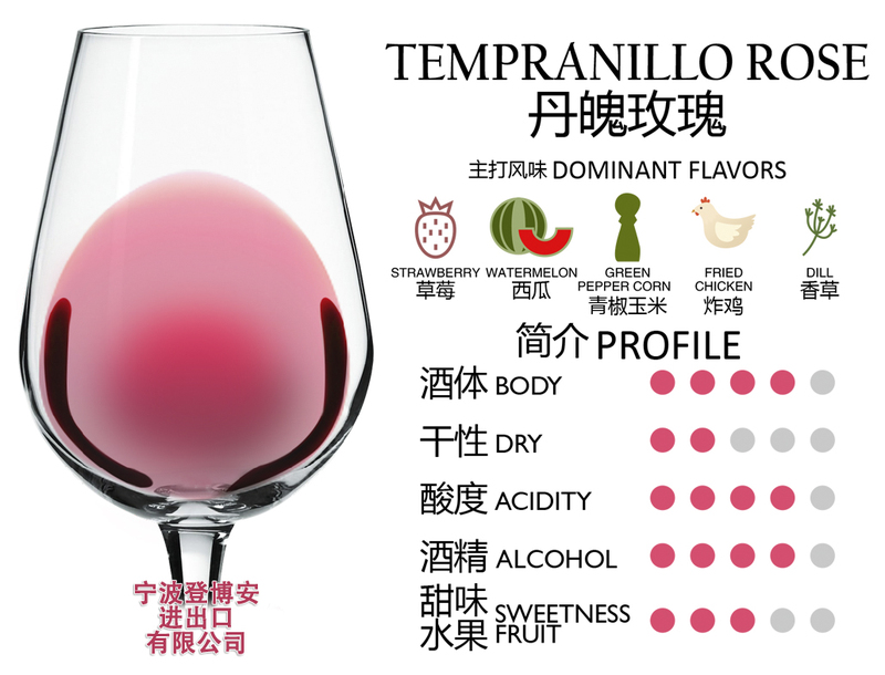 维纳庄园丹魄梅洛干桃红玫瑰葡萄酒tempranillomerlotcasadelavina